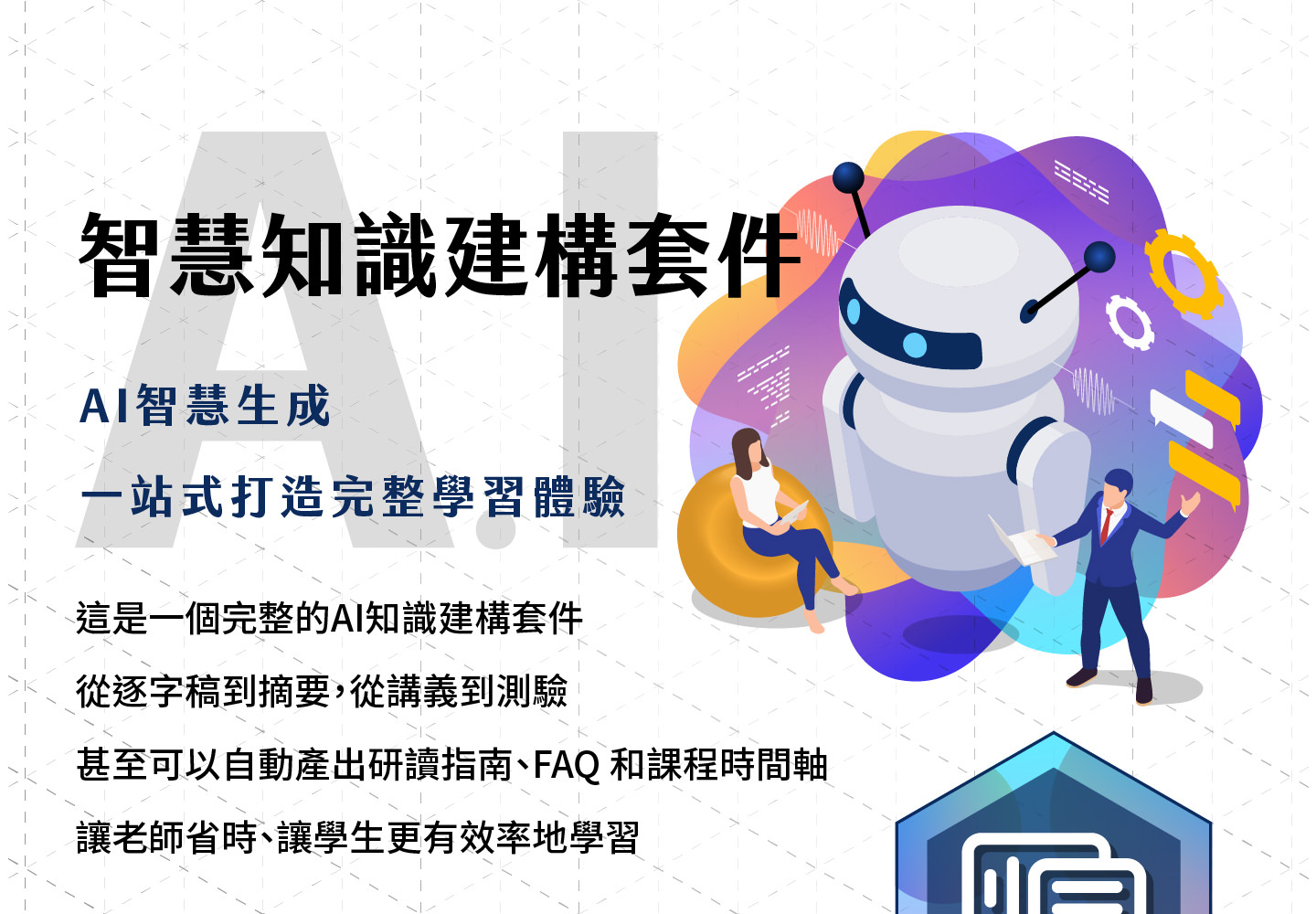 智慧知識建構套件宣傳圖，主打AI智慧生成與一站式完整學習體驗，搭配機器人插圖與師生互動場景，文字內容強調可從逐字稿到摘要、從講義到測驗，並能自動產生研讀指南、FAQ與課程時間軸，幫助老師省時、學生高效學習。
